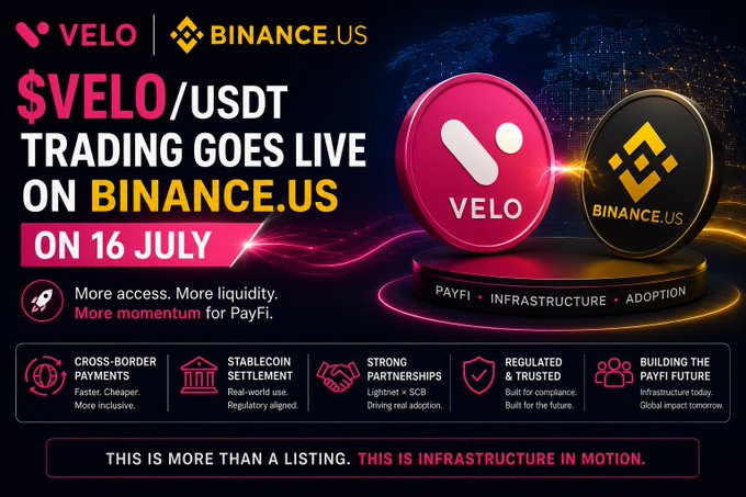 A promotional graphic announces that "$VELO/USDT TRADING GOES LIVE ON BINANCE.US ON 16 JULY," featuring the Velo and Binance.US logos side-by-side with five key benefits listed below, including cross-border payments, stablecoin settlement, and regulated infrastructure—visually reinforcing the post's message about VELO's expanding accessibility and its broader positioning as PayFi infrastructure beyond just a token listing.