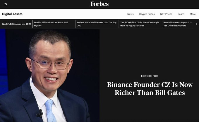 A Forbes article headline reads "Binance Founder CZ Is Now Richer Than Bill Gates," accompanied by a photo of a smiling man in glasses and a dark suit with a light blue tie, relating to the post about CZ's $109B net worth surpassing Bill Gates.