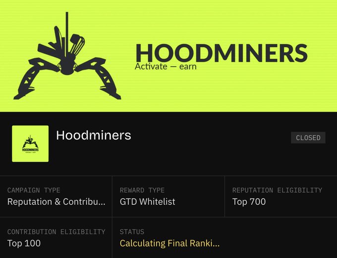 A dashboard banner for "Hoodminers" with the tagline "Activate — earn" shows a campaign that is now closed, with a status of "Calculating Final Ranki..." and details indicating a Reputation & Contribution-based campaign offering a GTD Whitelist, eligibility for Top 700 in reputation and Top 100 in contribution. The image reflects the conclusion of Hoodminers' whitelist distribution campaign on Nucleus, where final rankings are being tallied to allocate over 1,000 guaranteed whitelist spots across two leaderboards ahead of tomorrow's mint launch on OpenSea.