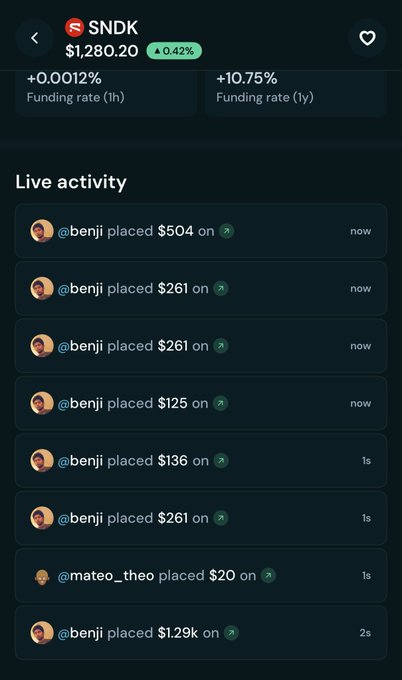 A mobile app screenshot showing '$NDK' at $1,280.20 with a +0.42% change, displaying live activity feed of users like '@benji' and '@mateo_theo' placing various bets and trades.