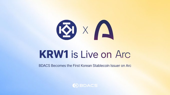A promotional graphic announcing "KRW1 is Live on Arc" with the tagline "BDACS Becomes the First Korean Stablecoin Issuer on Arc," featuring the BDACS and Arc logos.