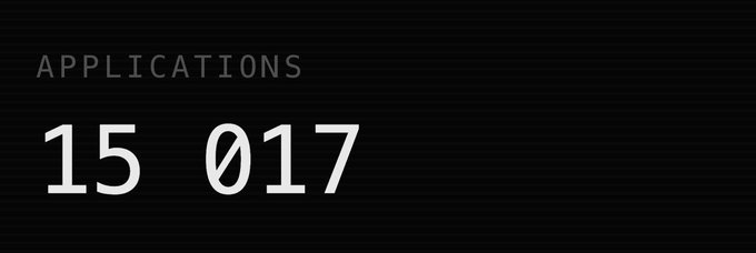 A digital display shows 'APPLICATIONS' above the counter '15 017' in white text on a black background.