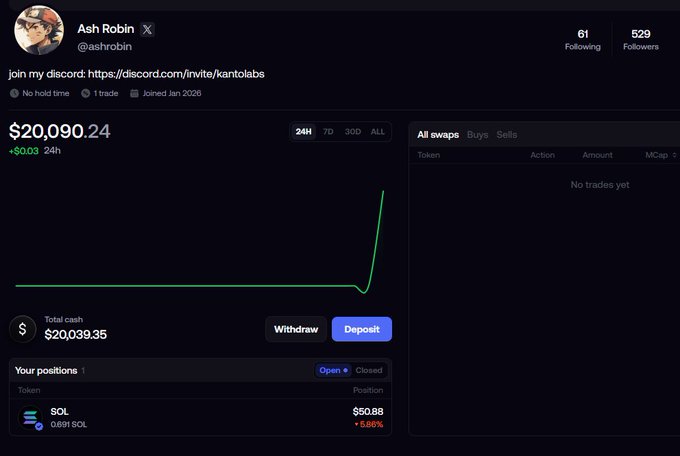 A screenshot of Ash Robin's (@ashrobin) portfolio showing $20,090.24 in total value with a chart, $20,039.35 total cash, and one open SOL position (0.691 SOL, down 5.86%), illustrating the initial $20K deposit mentioned in the post for trading publicly on @fomo.