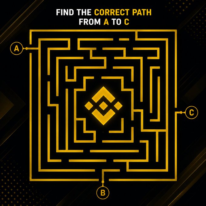 A gold and black maze puzzle with the instruction 'FIND THE CORRECT PATH FROM A TO C', featuring entrance A on the left, exit C on the right, and B at the bottom, with a Binance logo in the center.