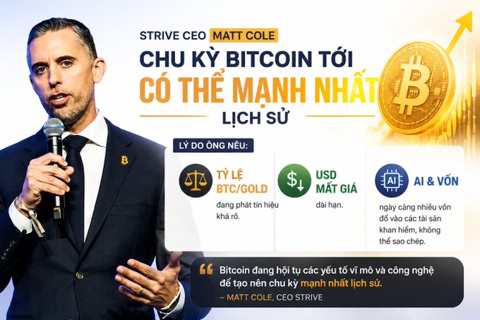 An advertisement featuring Strive CEO Matt Cole with Vietnamese text declaring the 'Bitcoin cycle could be the strongest in history,' citing BTC/Gold ratio, USD devaluation, and AI & capital as reasons.