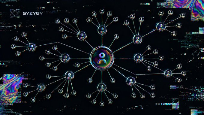 A digital artwork featuring the SYZYGY logo and a network diagram of interconnected nodes with user profile icons, set against a glitchy, iridescent background.