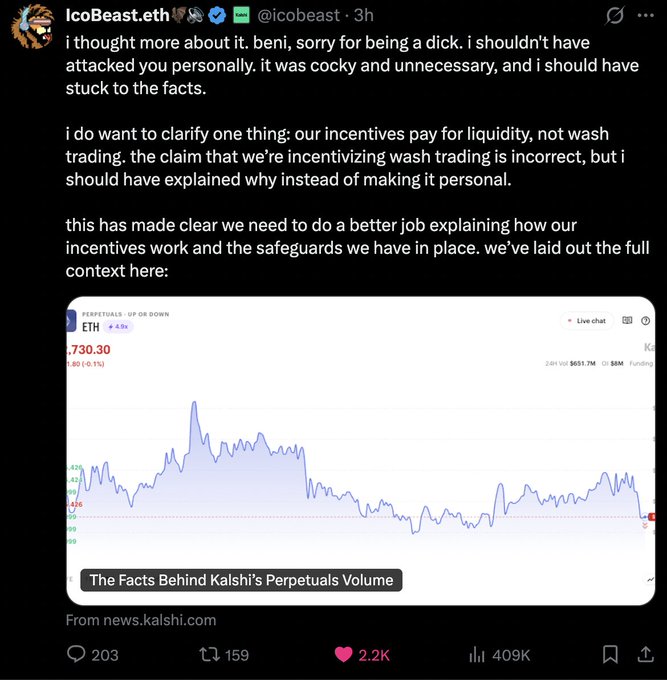 A screenshot of a tweet from @icobeast apologizing to Beni for personal attacks, admitting the remarks were "cocky and unnecessary," while clarifying that Kalshi's incentives are designed for liquidity—not wash trading—and linking to an article titled "The Facts Behind Kalshi's Perpetuals Volume." The post highlights the broader lesson that project representatives should remain humble and responsible when communicating with the community, rather than acting with a sense of superiority tied to their position.
