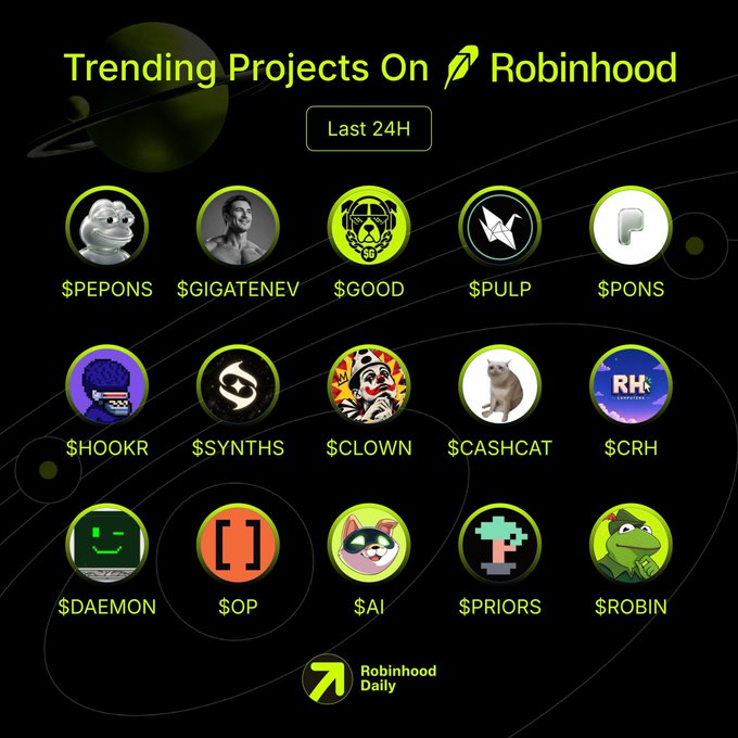 An infographic titled 'Trending Projects On Robinhood' (Last 24H) from Robinhood Daily, displaying 15 cryptocurrency tokens including $PEPONS, $GIGATENEV, $GOOD, $PULP, $PONS, $HOOKR, $SYNTHS, $CLOWN, $CASHCAT, $CRH, $DAEMON, $OP, $AI, $PRIORS, and $ROBIN.