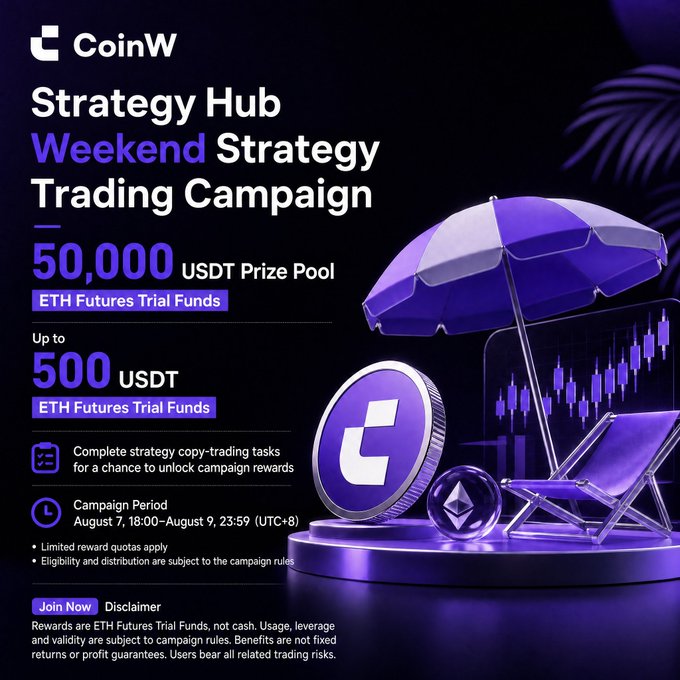 CoinW's "Strategy Hub Weekend Strategy Trading Campaign" promotes a 50,000 USDT prize pool (with up to 500 USDT in ETH Futures Trial Funds) for completing strategy copy-trading tasks between August 7-9, 2025. The image, featuring CoinW's purple branding alongside trading charts and crypto motifs, visually reinforces the post's invitation to let automated strategies work over the weekend.
