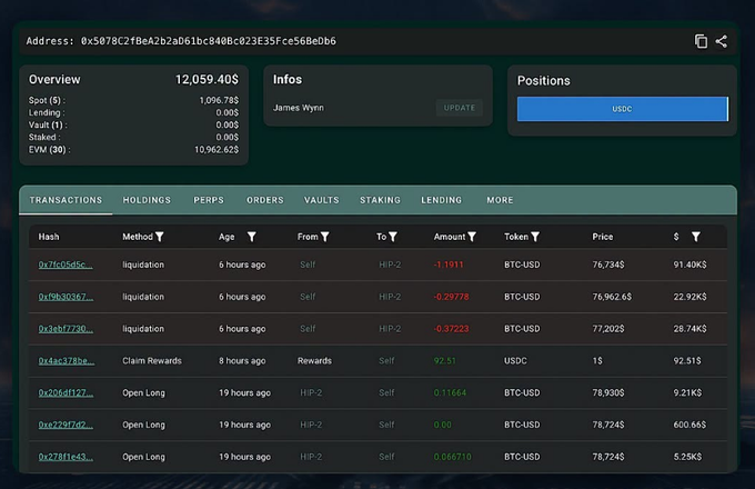A cryptocurrency portfolio dashboard showing an address (0x5078C2f8e42bA62b661c8408c023E35Fce568eDb6) with an overview of holdings including 12,059.40$ in spot and various transaction history entries involving BTC-USD and USDC tokens.