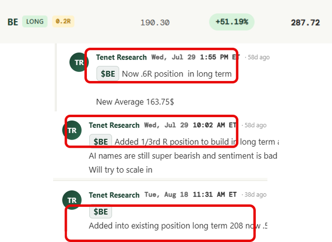 Trading interface for ticker $BE LONG showing price movement from 190.30 to 287.72 (+51.19%) with highlighted 'Tenet Research' updates on $BE positions.