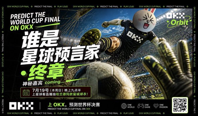 A promotional graphic for OKX's "Predict the World Cup Final on OKX" campaign features the OKX mascot in a goalkeeper uniform, with Chinese text announcing a mystery guest livestream on July 19th to predict the World Cup final. The caption ties in by announcing an OKX merch giveaway following the finals, with a prediction favoring Spain.