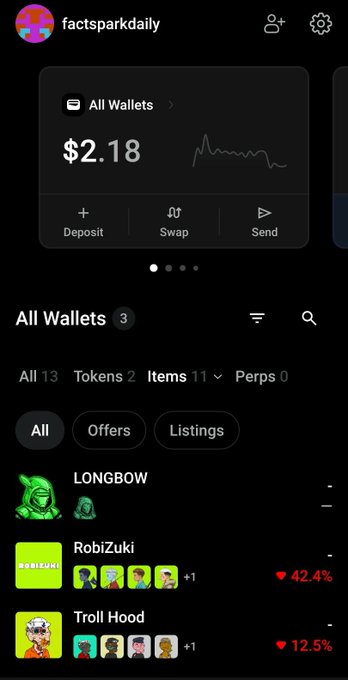 A mobile app screen for 'factsparkdaily' showing a crypto wallet balance of $2.18, with options to Deposit, Swap, and Send, and a list of digital items like 'LONGBOW', 'RobiZuki', and 'Troll Hood'.