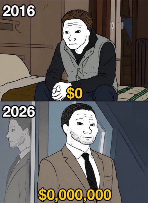A two-panel Wojak meme comparing a sad-looking character in 2016 with $0 to a well-dressed version in 2026 with $0,000,000, depicting a rags-to-riches transformation.