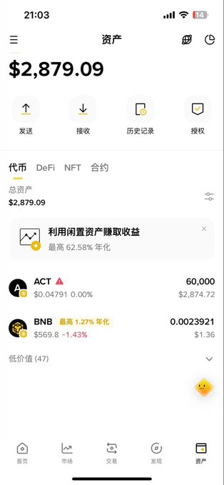 A screenshot of a cryptocurrency wallet interface (in Chinese) showing a total asset balance of $2,879.09, with holdings including 60,000 ACT tokens and 0.0023921 BNB, presented as proof of having "over 2000U" to give away $50 per person to the first 50 commenters.