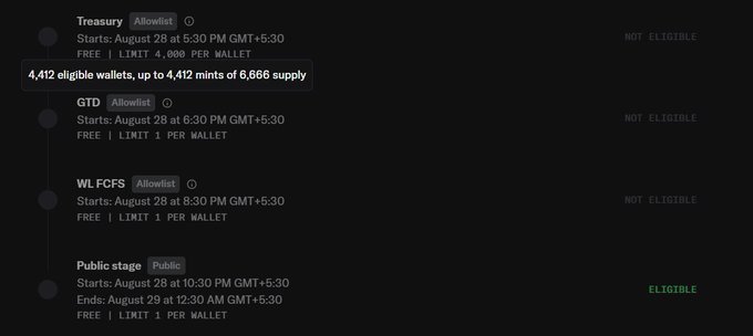 The image shows a mint schedule for a Cashmere Labs project with four phases (Treasury, GTD, WL FCFS, and Public stage), where 4,412 wallets are eligible for only 4,412 mints out of 6,666 total supply. This visual supports the poster's disappointment about the limited whitelist, illustrating how very few wallets out of many community members were selected, making most people ineligible despite high demand.