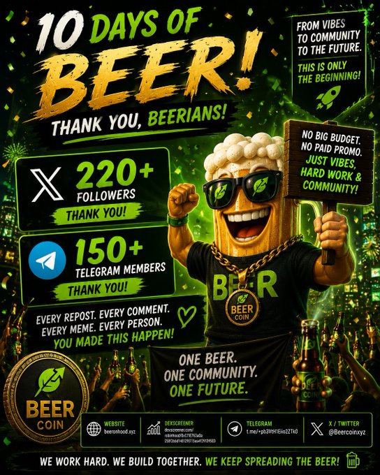 A promotional infographic for '10 Days of Beer!' celebrating 'BEER COIN' with statistics showing 220+ X followers and 150+ Telegram members, featuring a beer mug mascot character wearing sunglasses.