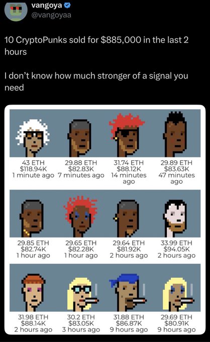 A tweet by @vangoyaa reporting '10 CryptoPunks sold for $885,000 in the last 2 hours', accompanied by a screenshot of various CryptoPunk NFT listings with their ETH and USD prices.