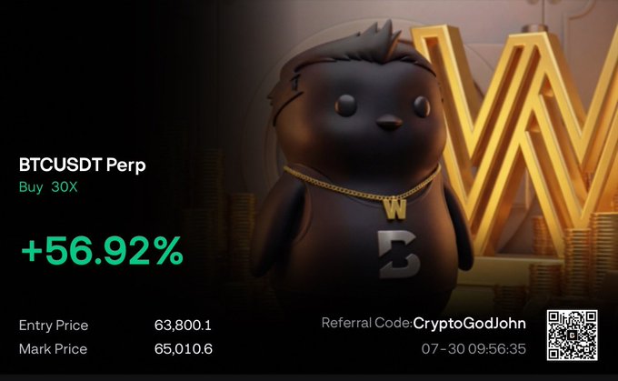 The image displays a crypto trading profit card showing a BTCUSDT Perp position with a Buy 30X leverage that gained +56.92%, with an entry price of 63,800.1 and a mark price of 65,010.6 as of 07-30 09:56:35, featuring a black bird mascot with a gold "W" chain and a "B" on its belly, alongside the referral code "CryptoGodJohn."

The post notes "$BTC closed half," suggesting the trader closed half of this leveraged long Bitcoin position after securing the +56.92% gain shown on the profit card.