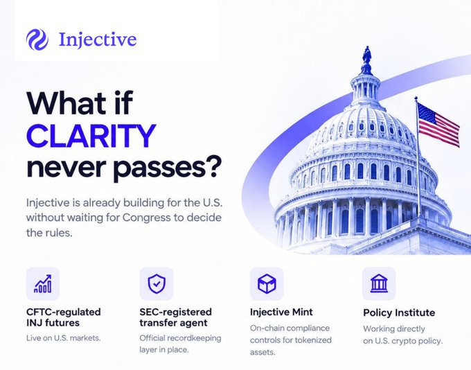 An Injective advertisement asking 'What if CLARITY never passes?' featuring the U.S. Capitol and listing features: CFTC-regulated INJ futures, SEC-registered transfer agent, Injective Mint, and Policy Institute.
