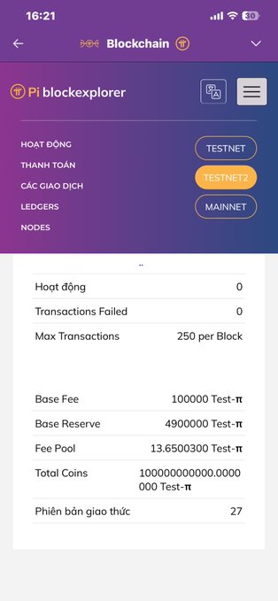The screenshot shows the Pi blockchain explorer on a mobile device, displaying the "TESTNET2" network selected with stats including 0 Transactions, Max Transactions at 250 per Block, Base Fee of 100000 Test-π, Base Reserve of 4900000 Test-π, Fee Pool at 13.650300 Test-π, and notably "Phiên bản giao thức" (Protocol Version) showing **27** — confirming the user's post about successfully completing 100% migration to Protocol Version 27 and now waiting for Mainnet deployment.