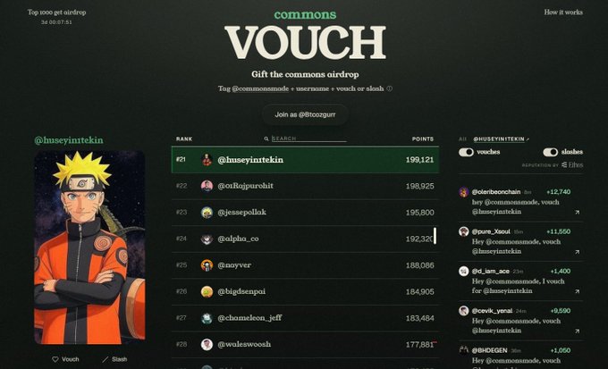 A screenshot of the 'commons VOUCH' website, a gift the commons airdrop platform, showing a leaderboard ranking with @huseyinittekin at #21 with 199,121 points, featuring a Naruto character image and user activity on the right side.