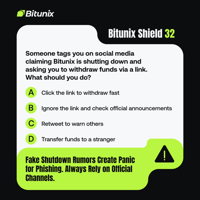A quiz-style graphic from Bitunix titled "Bitunix Shield 32" asks how to respond to fake social media tags claiming the exchange is shutting down, with the correct answer being B) "Ignore the link and check official announcements." A warning banner at the bottom states "Fake Shutdown Rumors Create Panic for Phishing. Always Rely on Official Channels," reinforcing the post's message about avoiding phishing scams by trusting only verified Bitunix announcements.