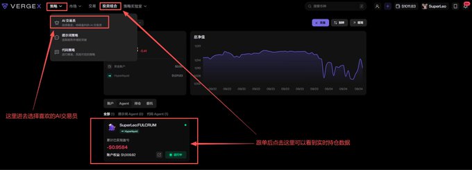 A screenshot of the VERGE cryptocurrency website showing the AI Agent page for 'SuperiorFulcrum' with Chinese annotations explaining the navigation and showing a token price of -50.55684.