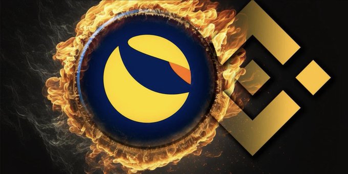 The image features the Terra Luna Classic (LUNC) logo — a yellow and blue circular emblem with a crescent and sphere design — engulfed in flames, symbolizing the coin's ongoing burn mechanism and rising scarcity. Beside it appears the Binance logo, highlighting that 80% of LUNC's supply is held on the exchange where the spot trading volume reached 67.7 billion LUNC amid the recent 15% price surge.