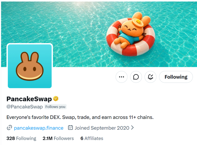 Twitter profile for PancakeSwap (@PancakeSwap) showing a bunny mascot in a life preserver on a pool background, with bio 'Everyone's favorite DEX. Swap, trade, and earn across 11+ chains.' and 2.1M followers.