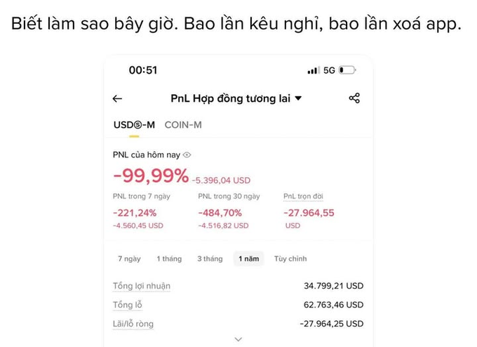 A screenshot showing a devastating -99.99% daily loss (PnL) of -5,396.04 USD on USDⓈ-M futures contracts, with a 7-day loss of -221.24%, accompanied by Vietnamese text expressing helplessness.