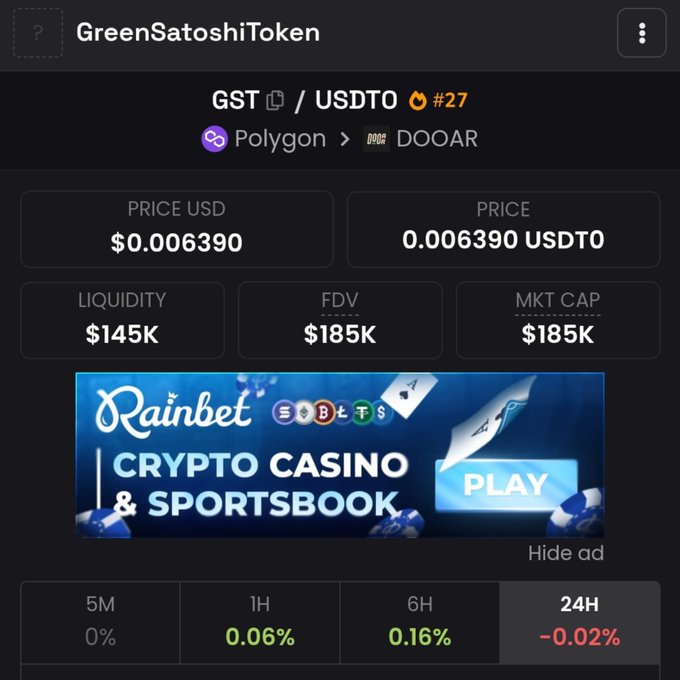 A screenshot of a cryptocurrency tracker showing 'GreenSatoshiToken' (GST / USDT0) on the Polygon network, priced at $0.006390, alongside a 'Rainbet' crypto casino ad.