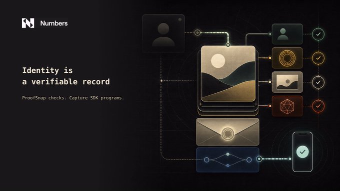 A promotional graphic for "Numbers" states "Identity is a verifiable record" with "ProofSnap checks. Capture SDK programs," featuring interconnected icons showing identity verification.