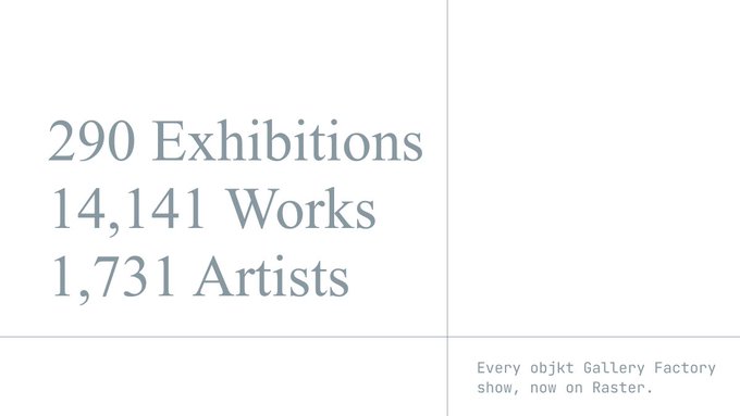 A minimalist text display showing statistics: '290 Exhibitions', '14,141 Works', '1,731 Artists', with a caption reading 'Every objkt Gallery Factory show, now on Raster.'