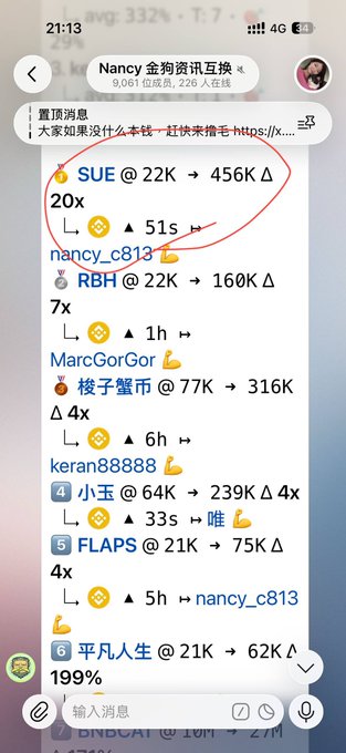 Screenshot of a Telegram chat titled 'Nancy 金狗资讯互换' (9,061 members) showing pinned messages and a list of crypto tips including $SUE, $RBH, and others with price targets and percentages.