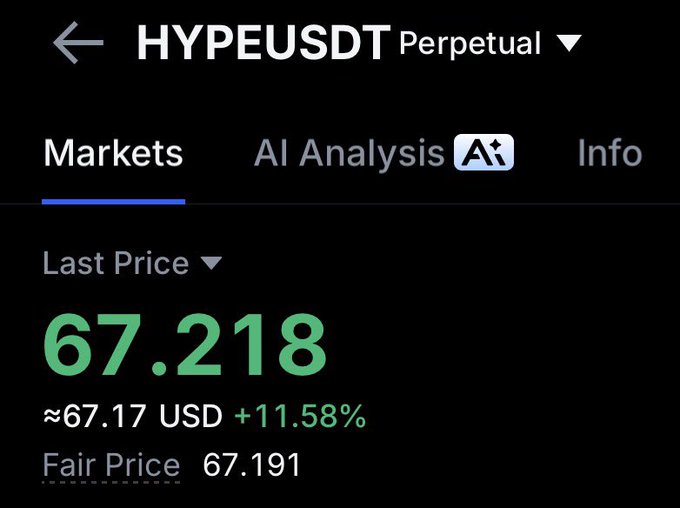The image shows a screenshot of the Twitter app with the headline "HYPEUSDAT PERPETUAL", which appears to be about investing or stock trading. The main part of the photo includes a detailed view of a price chart for $67,211.18, with the green and red numbers indicating that it is currently priced at 6.18 US dollars and 11.55 cents per share. In the background, there is a small description of what is happening on the screen, but the focus remains primarily on the stock prices displayed. The post seems to be discussing the idea of "perpetual gains" in investing or trading.