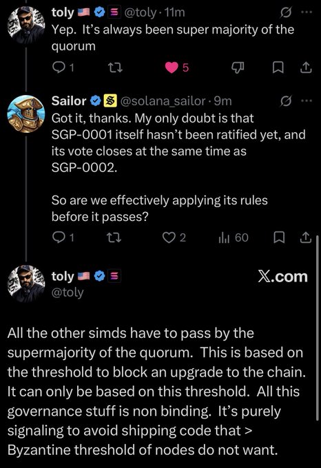 Screenshot of an X (Twitter) thread where user 'toly' and 'Sailor' (@solana_sailor) discuss quorum voting thresholds for SIMD proposals, with toly explaining that governance is non-binding signaling based on a Byzantine threshold.