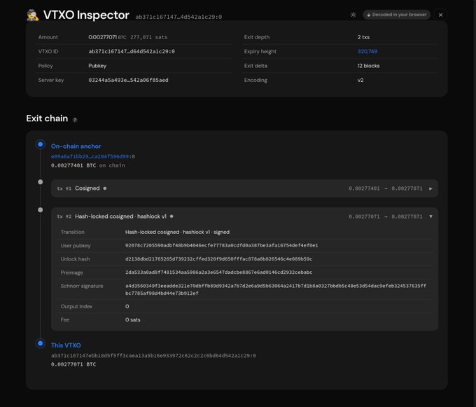 A VTXO Inspector interface displays details for transaction ab371c167147...4d542a1c29:0, showing an amount of 0.00277071 BTC and an exit chain transaction breakdown.