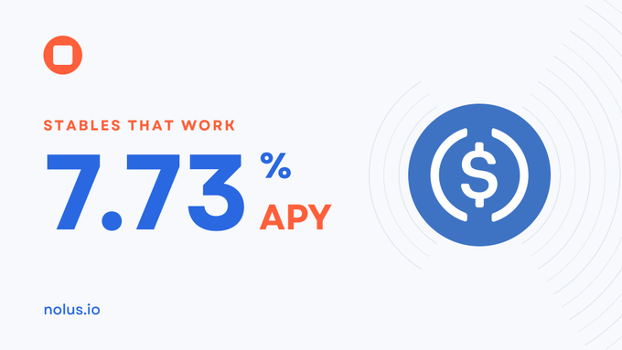 An advertisement graphic with a white background displays the text "STABLES THAT WORK 7.73% APY", the website "nolus.io", a blue dollar sign logo, and an orange circular icon.