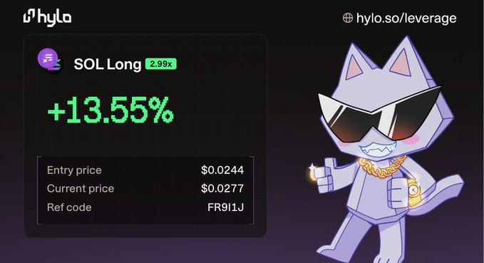 The image shows a Hyla leverage trading dashboard displaying a SOL Long position (2.99x) with a +13.55% gain, entry price of $0.0244, current price of $0.0277, and ref code "FR91LJ," alongside a cool cartoon cat mascot wearing sunglasses and gold chains—visually celebrating the successful first-day leveraged long trade on xSOL with no liquidation.
