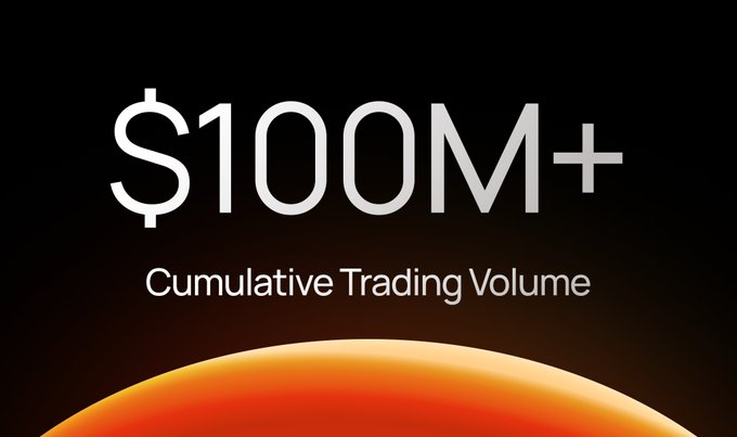 "We crossed $100M in cumulative volume in just 6 weeks! Two things are very clear to us: - Orderbooks are back @solana Onwards . . ."