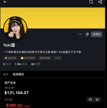 A Chinese investment portfolio page for user 'Yoki酱' on what appears to be a trading platform, showing asset total of $131,164.07 and a loss of -$380.02 (-0.29%).