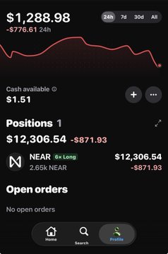 A Robinhood trading app screenshot showing a portfolio value of $1,288.98 (down $776.61 in 24h), with cash available of $1.51 and an open NEAR long position of 2.05K NEAR worth $12,306.54 (down $871.93).