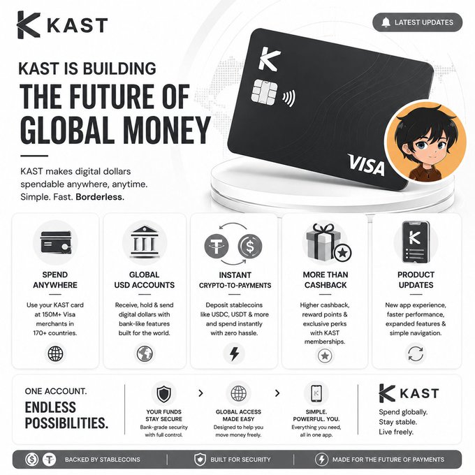 A KAST promotional graphic stating "KAST IS BUILDING THE FUTURE OF GLOBAL MONEY," featuring a black Visa card and listing features like "Spend Anywhere," "Global USD Accounts," and "Instant Crypto-to-Payments."
