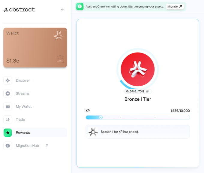A screenshot of the Abstract crypto wallet interface showing a Bronze I Tier rewards status with 1,586/10,000 XP, a $1.35 wallet balance, and a banner stating 'Abstract Chain is shutting down. Start migrating your assets.'