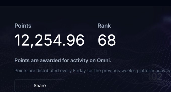 A digital dashboard displays Points: 12,254.96 and Rank: 68, noting that points are awarded for activity on Omni and distributed every Friday.