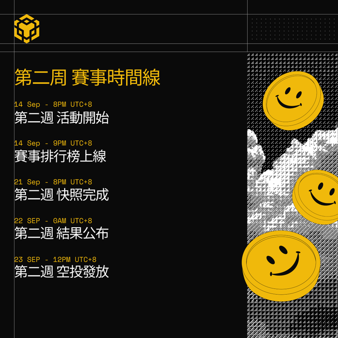 A black promotional graphic in Chinese announcing a 'Week 2 Event Timeline' with dates from September 14-23, featuring three yellow smiley face coins against a sky background.