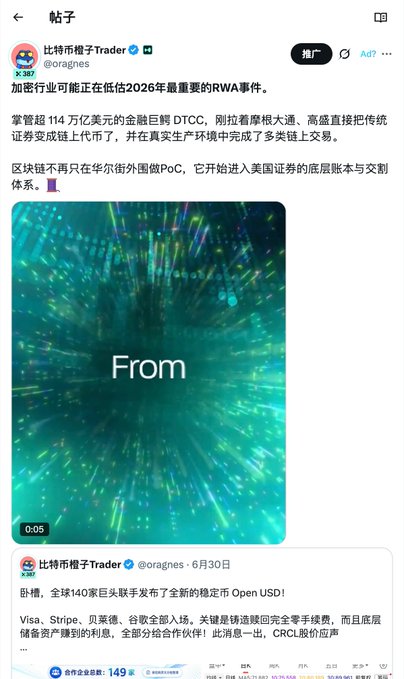 A Chinese-language social media post by user @oragnes discussing the crypto industry potentially at a low point and highlighting DTCC's $1.14 trillion project aimed at tokenizing traditional securities, referencing the stablecoin Open USD.