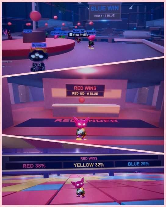 A three-panel screenshot collage from what appears to be a Roblox game, showing a red character on different competition stages displaying results: 'BLUE WIN RED 1 - 3 BLUE', 'RED WINS RED 150 - 0 BLUE', and a final results screen showing 'RED 38%, YELLOW 32%, BLUE 29%'.