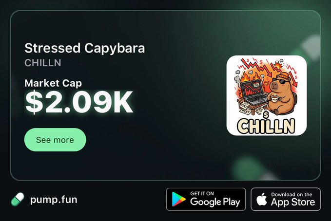 A promotional graphic for the 'Stressed Capybara' (CHILLN) token on pump.fun, showing a market cap of $2.09K alongside a cartoon capybara logo and Google Play/App Store download buttons.